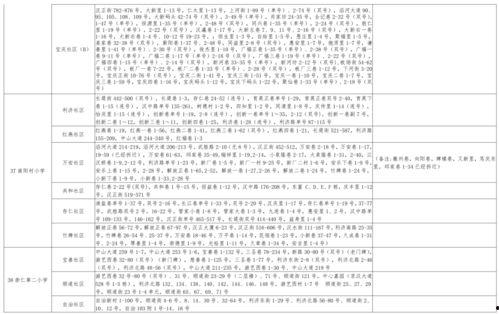 大仙爆料吵架视频大全最新,最新吵架视频大全精彩回顾